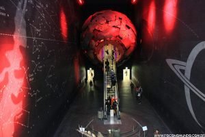 atrações gratuitas em londres